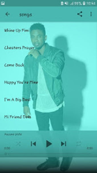 Imagen 0 para Christopher Martin Best S…