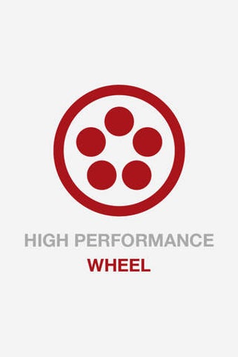 Image 0 for High Performance Team Ind…