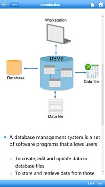 Imagen 1 para DBMS by WAGmob