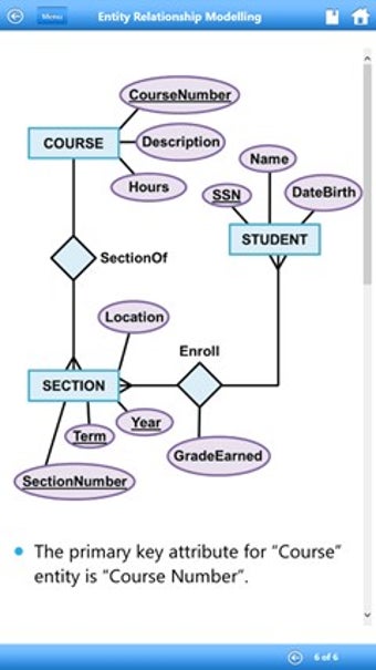 Imagen 0 para DBMS by WAGmob
