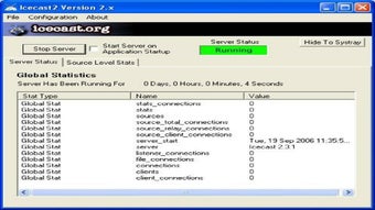 Image 0 for Icecast