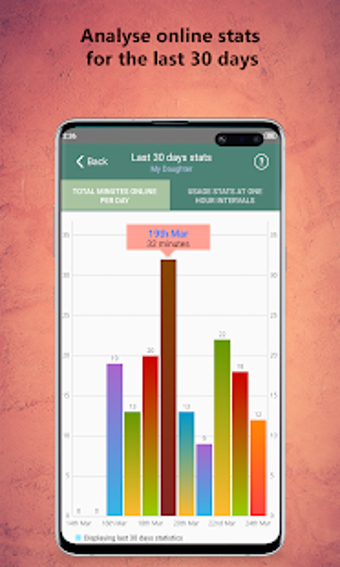 Image 2 for WaStat - WhatsApp tracker