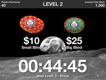 Imagen 1 para Custom Blind Timer