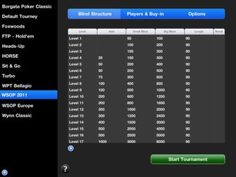 Imagen 0 para Custom Blind Timer