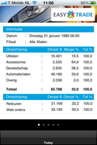 Image 0 for EasyTrade for iPhone