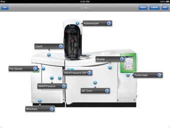 Image 1 for PerkinElmer Gas Chromatog…