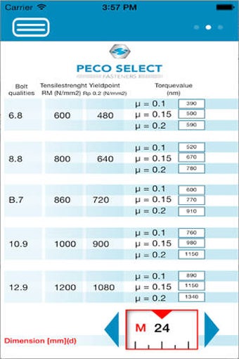 Image 0 for PECO