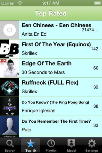 Image 0 for MoodMusic - we love music…