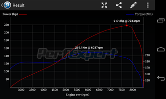 Image 3 for PerfExpert - Car Onboard …