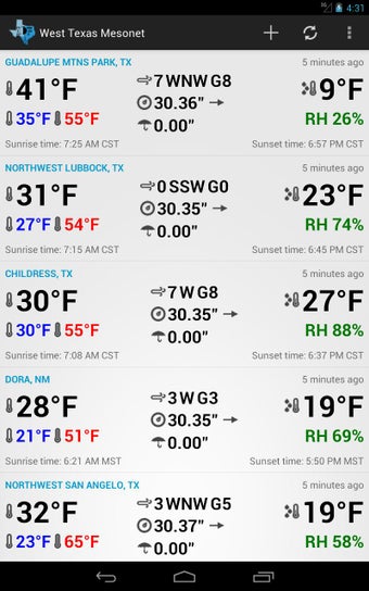 Image 1 for West Texas Mesonet