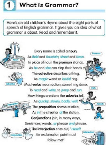 Imagen 3 para English Grammar Book Free