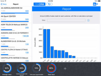Image 0 for myCRM for iPad