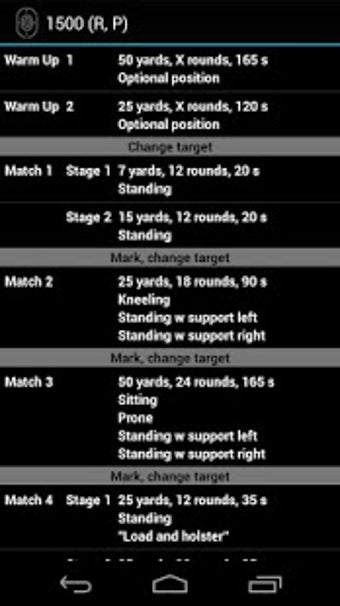 Image 0 for PPC Timer
