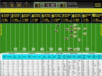 Image 1 for Strategy Football