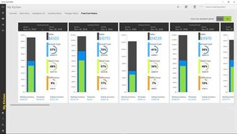 Image 1 for Food Cost Profiler for Wi…