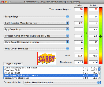 Imagen 0 para Carbydacious