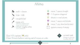 Image 1 for Militia