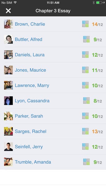 Imagen 0 para Schoology