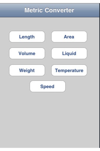Image 0 for Metric Converter K
