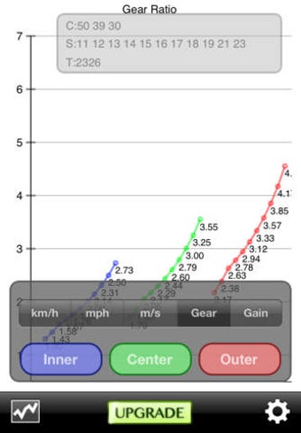 Image 0 for Gear Ratio Calculator Lit…