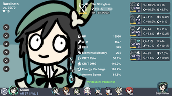 Image 0 for Silly Wisher for Genshin