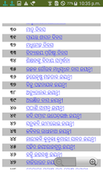 Image 0 for Speech in Odia