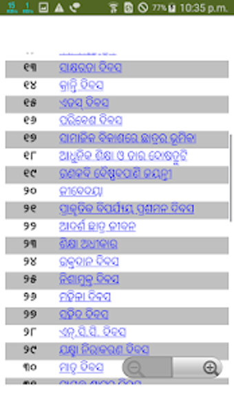 Image 2 for Speech in Odia