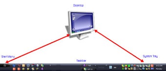Imagen 3 para Comparator Fast