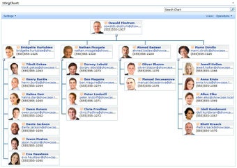 Image 2 for 1OrgChart