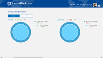 Imagen 3 para Standard Bank MZ NETPlus …
