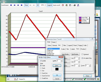 Imagen 5 para Reliance 4 SCADA/HMI