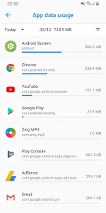 Imagen 0 para Data Usage - Data Manager