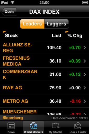 Image 4 for Bloomberg Mobile (iPhone)