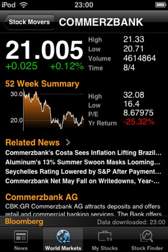 Image 8 for Bloomberg Mobile (iPhone)