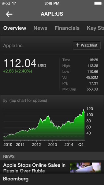 Image 6 for Bloomberg Mobile (iPhone)