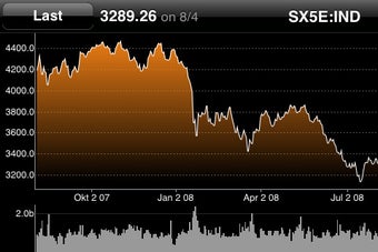 Image 0 for Bloomberg Mobile (iPhone)