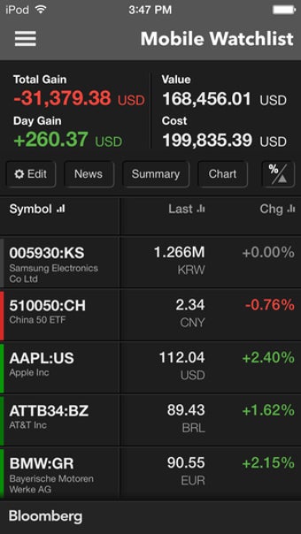 Image 10 for Bloomberg Mobile (iPhone)