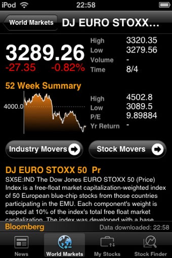 Image 5 for Bloomberg Mobile (iPhone)