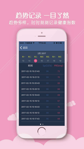 Imagen 3 para Oxi tracker