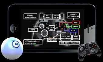Image 2 for Sphero Controller