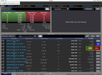 Image 0 for Progressive Tab Trading