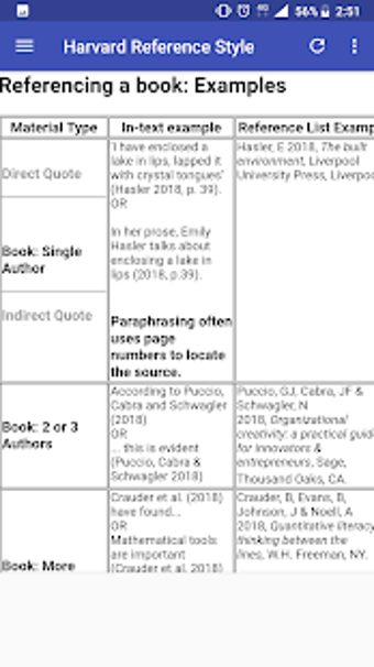 Image 1 for Harvard Reference Style G…