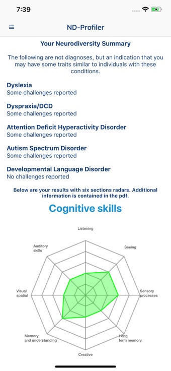 Image 1 for Neurodiversity App (ND-Ap…