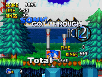 Image 0 for Sonic After The Sequel