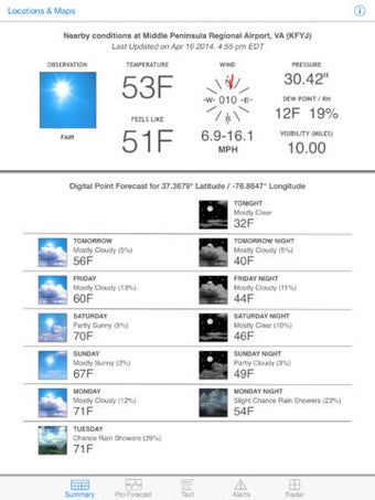 Imagen 0 para Wx for iPad