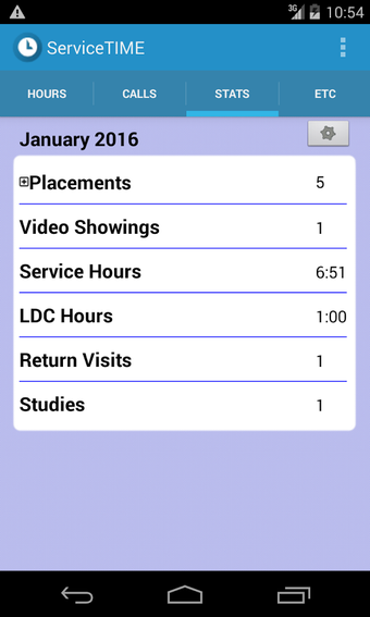 Imagen 4 para ServiceTIME