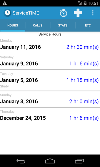 Imagen 0 para ServiceTIME