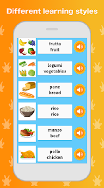 Image 0 for Learn Italian - Language …