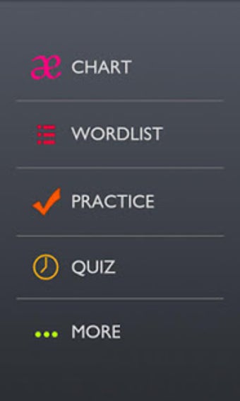 Imagen 3 para Sounds: The Pronunciation…
