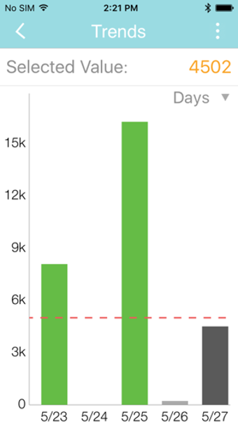 Image 3 for MiGo Tracker